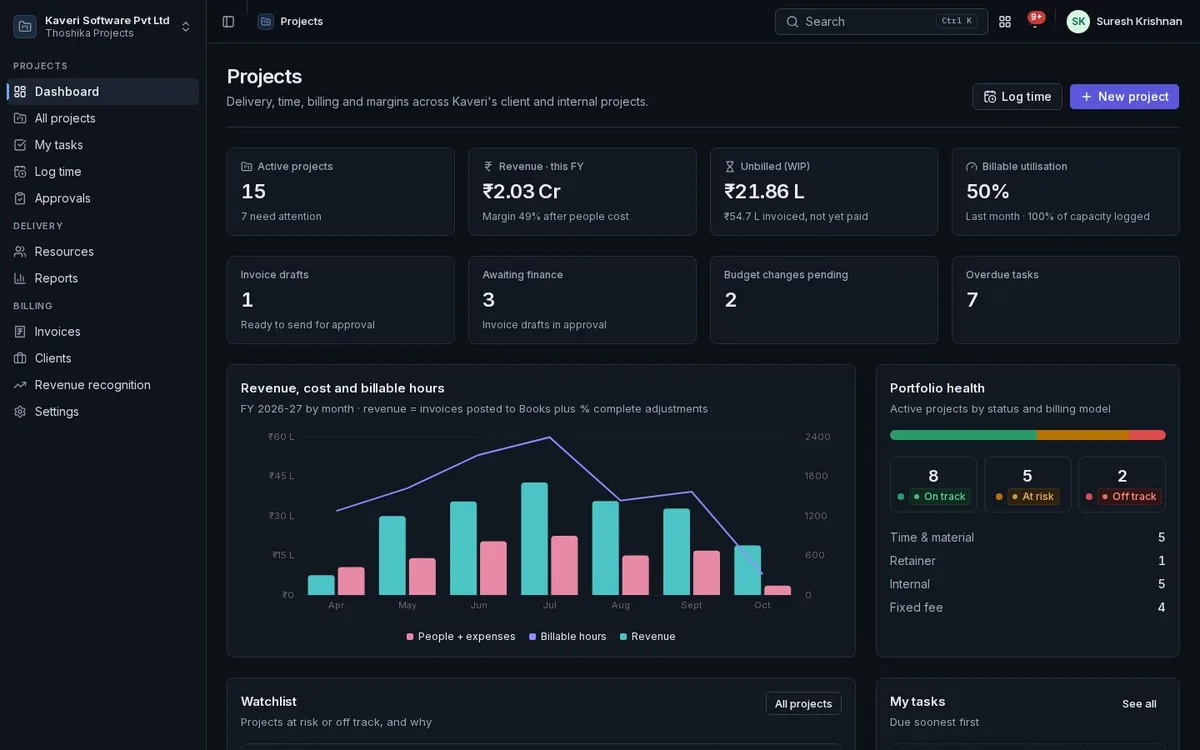 Projects dashboard with active projects, revenue, cost and billable hours by month, and portfolio health.