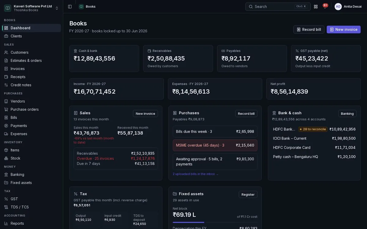 Books dashboard with cash and bank, receivables, payables, tax payable, income, expenses and net profit for the year.