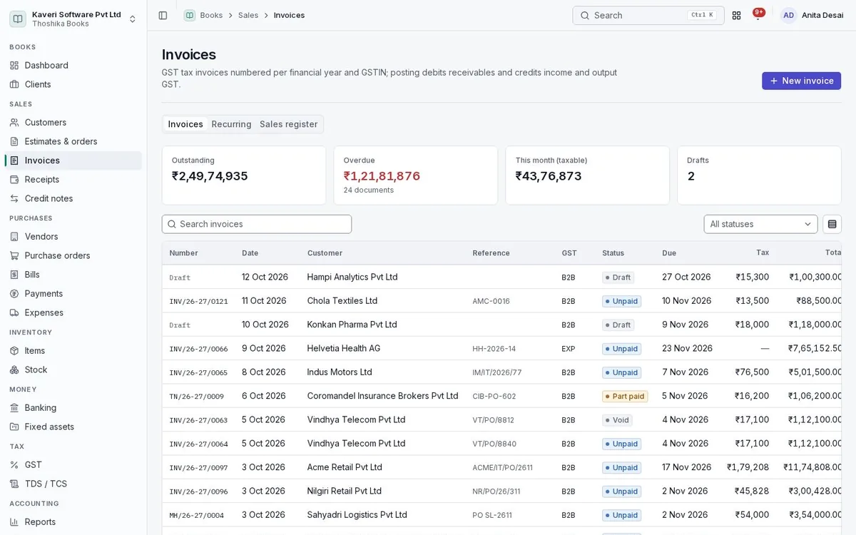 Books invoices list with GST invoice numbers per financial year and GSTIN, customers, references, status, due dates and amounts.