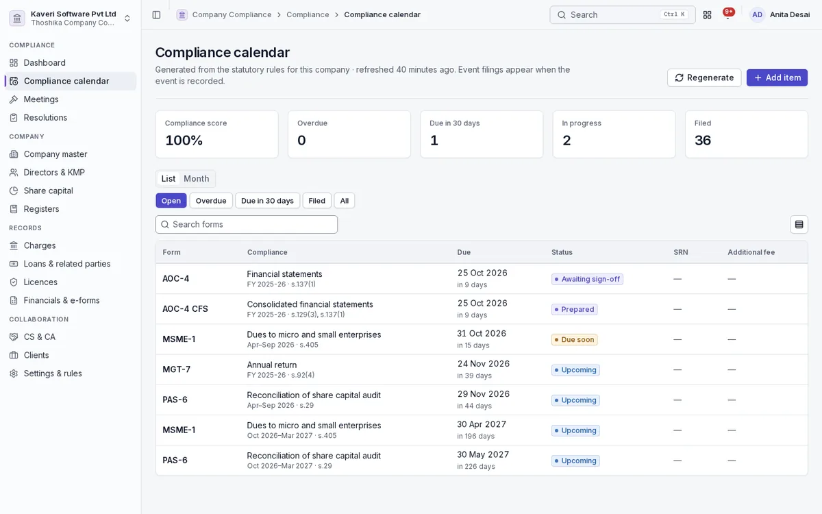 Compliance calendar listing MCA forms with due dates, status and compliance score.