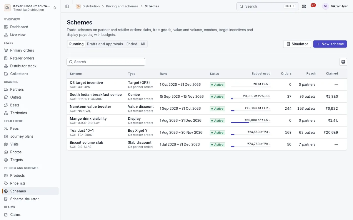 Running trade schemes with type, dates, budget used, orders, reach and amount claimed