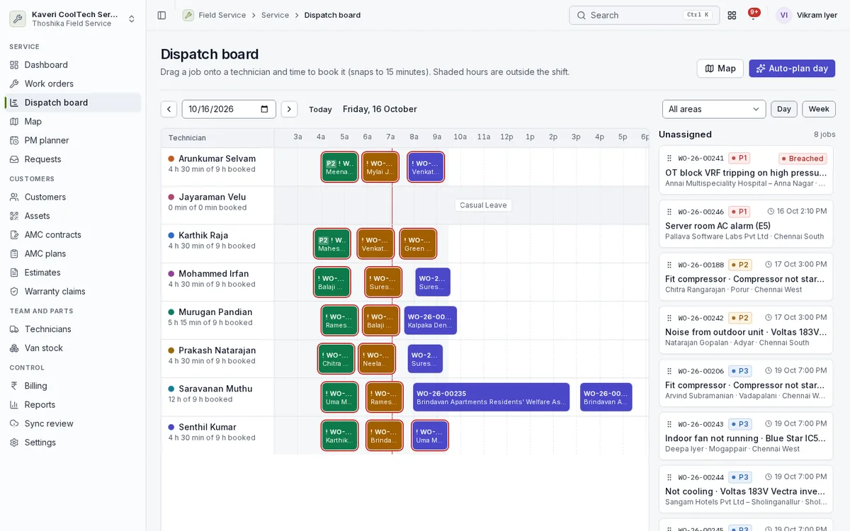 Dispatch board with each technician’s jobs on a day timeline, leave blocked out and unassigned jobs with priority and SLA status