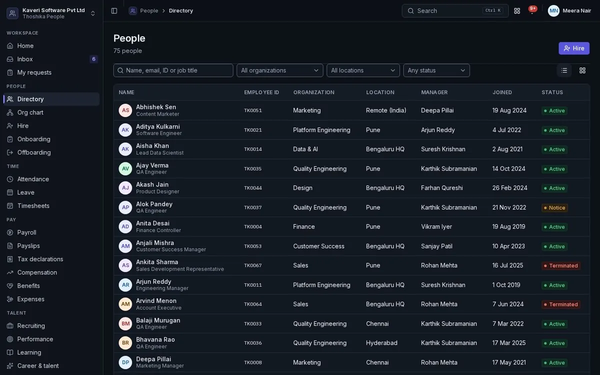 The people directory: a searchable list of employees with ID, organisation, location, manager, joining date and status.