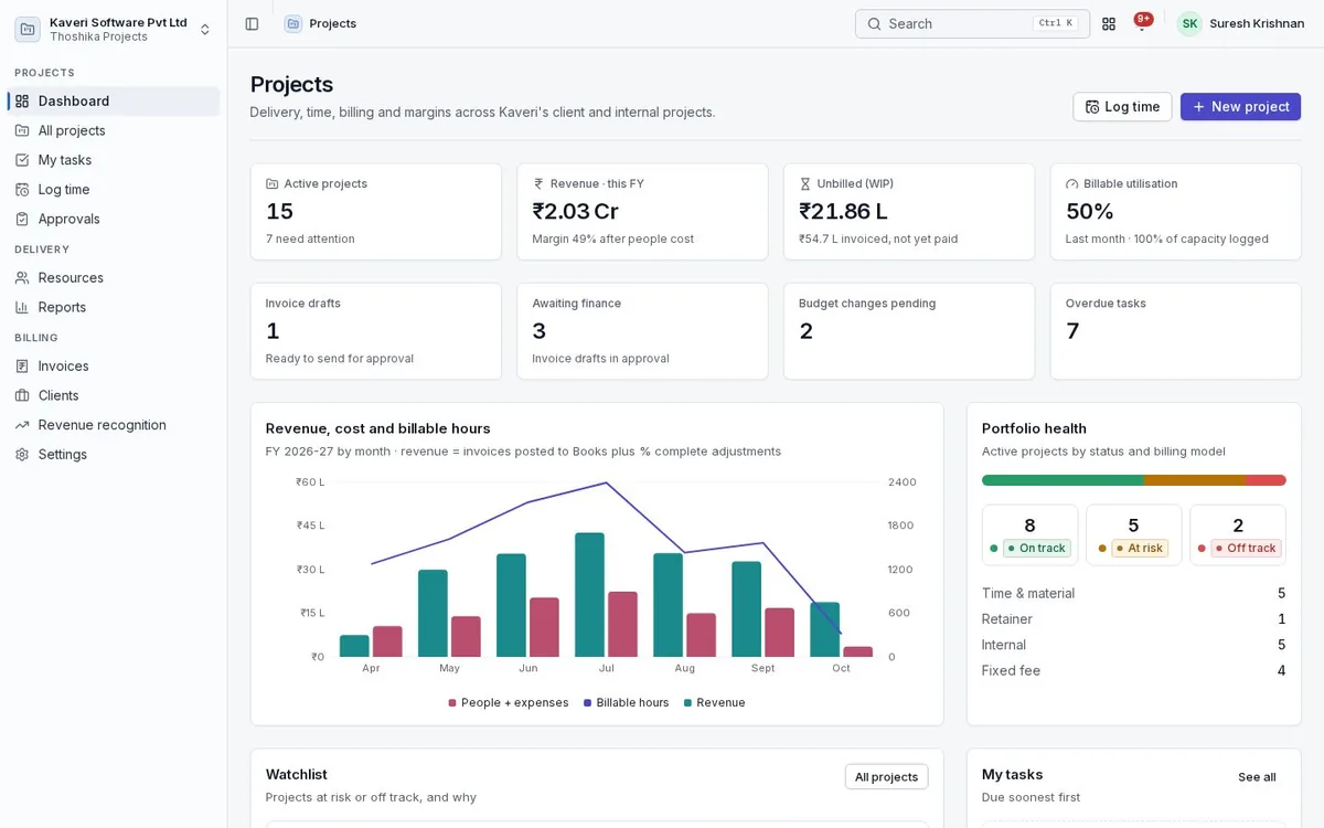Projects dashboard with active projects, revenue, cost and billable hours by month, and portfolio health.